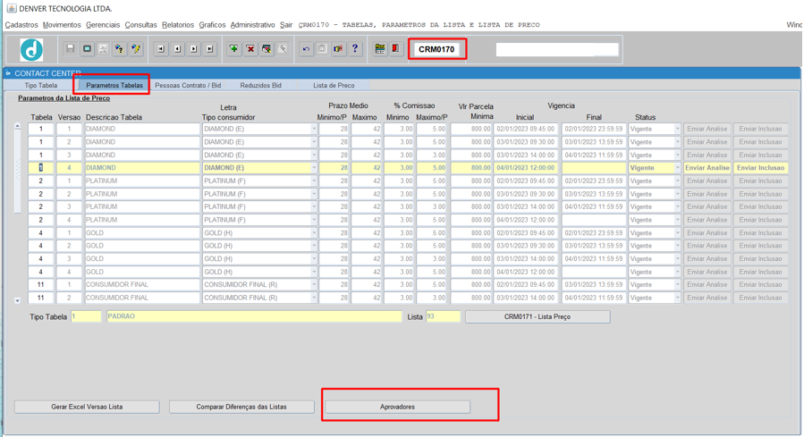 CRM0170-005