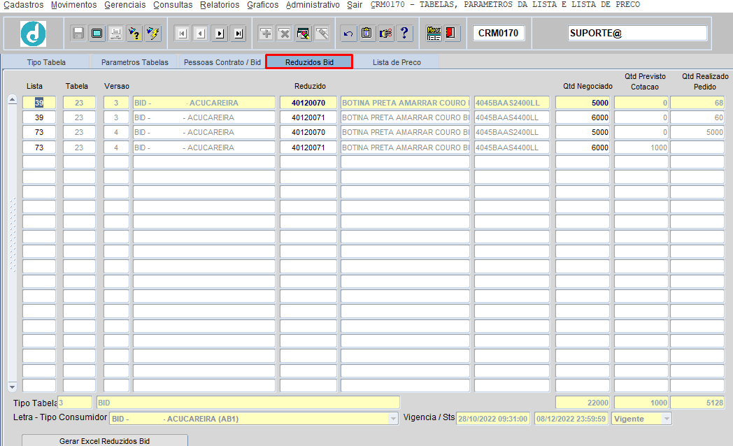 CRM0170-020