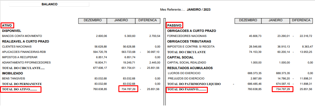 fechamentocontabil0058