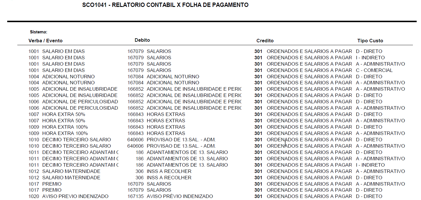 fechamentocontabil035