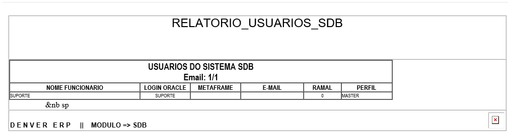 SDB0003 - 0009