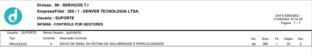 INF5004 - 0059