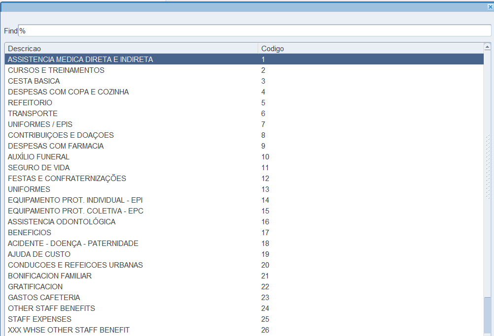 COC5200 - 021