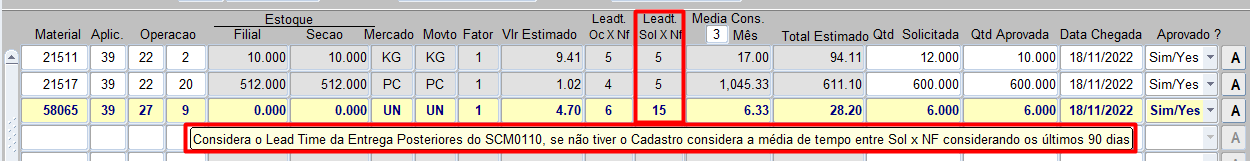 SCM0163 - 0012