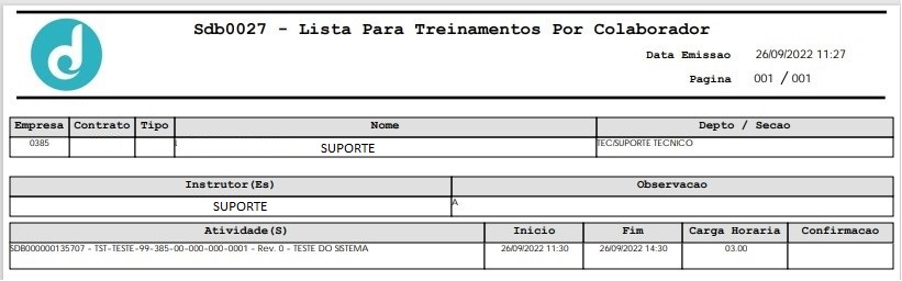 SDB0015 - 0055