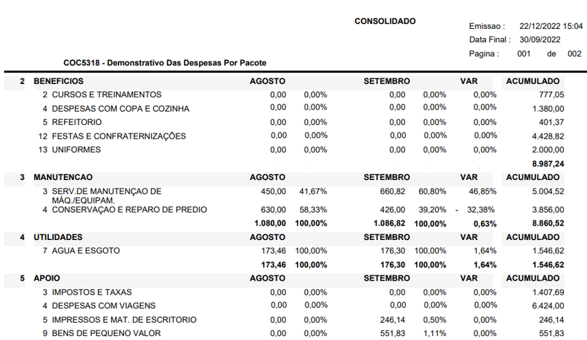 COC5200 - 023