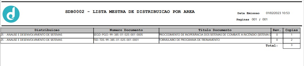 SDB0014 - 0030