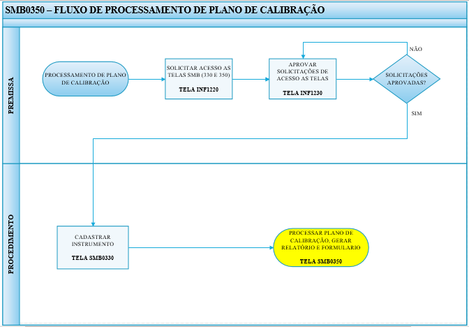SMB0350 - 0020