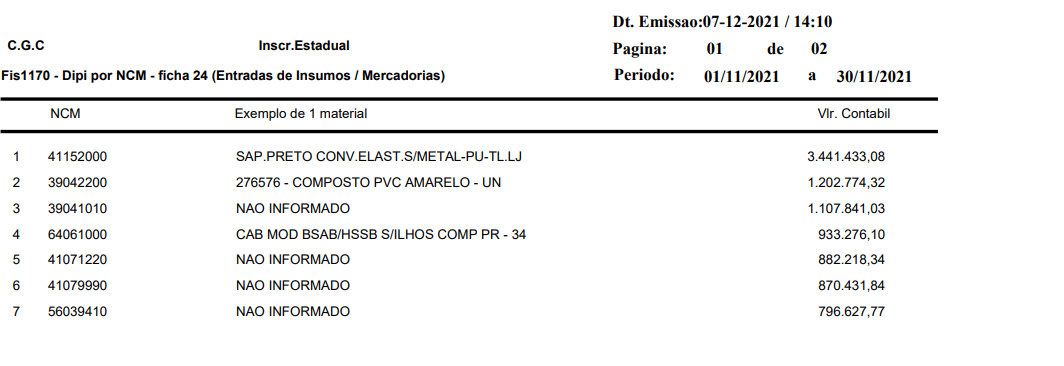 FIS1000 - 166