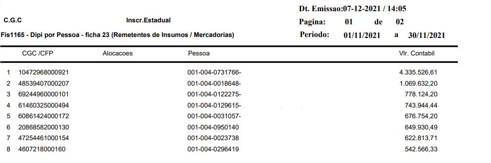 FIS1000 - 163