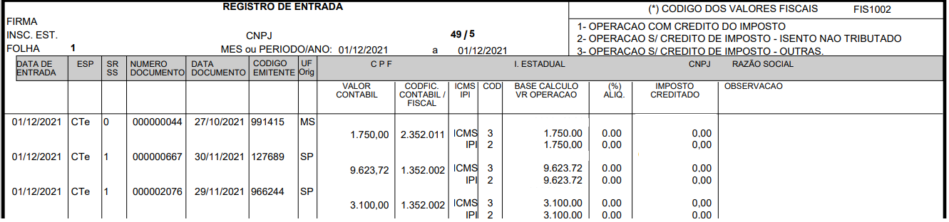 FIS1000 - 098