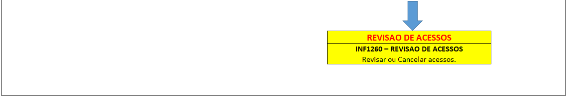 FLUXO INF - 0004