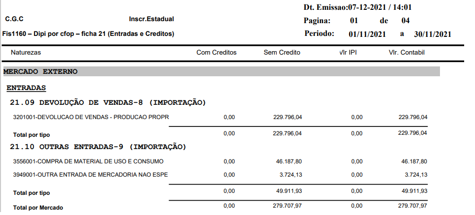 FIS1000 - 160