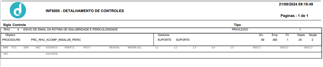 INF5004 - 0054