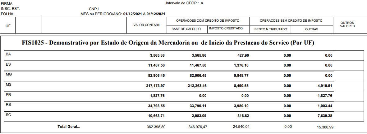 FIS1000 - 110